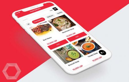 Food Ordering APP